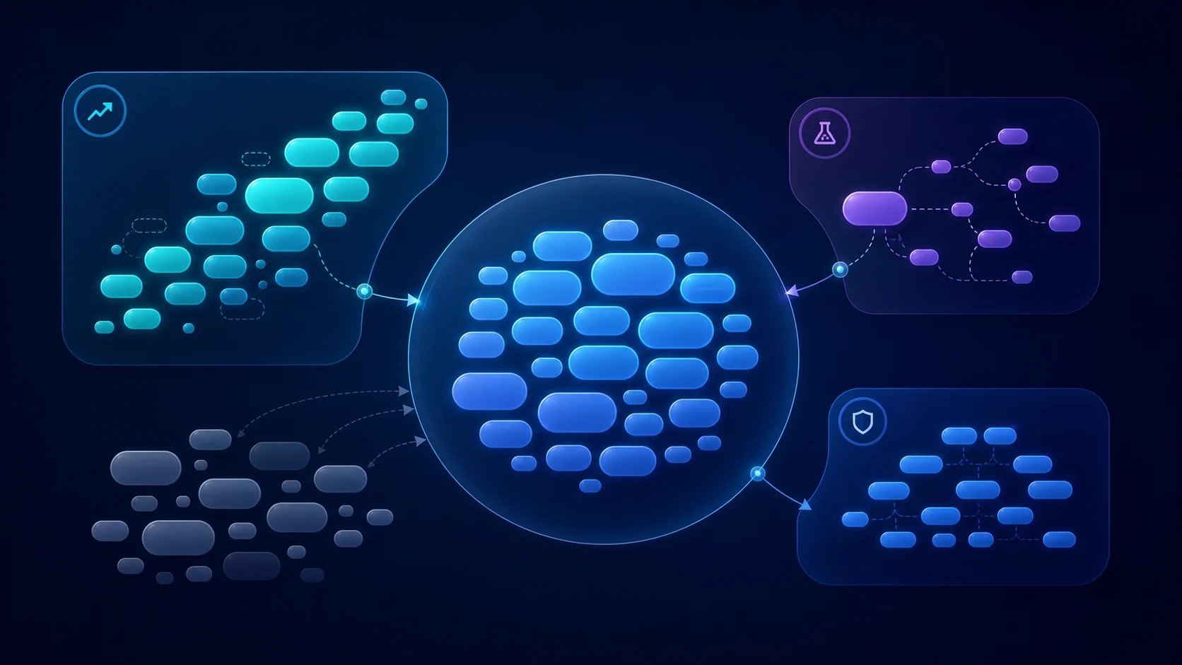 Four grouped sections representing core, growth, experimental, and defensive app keywords
