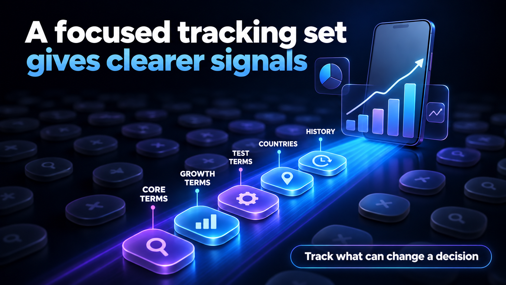 Focused app keyword set leading to clearer ranking analysis while irrelevant terms fade away