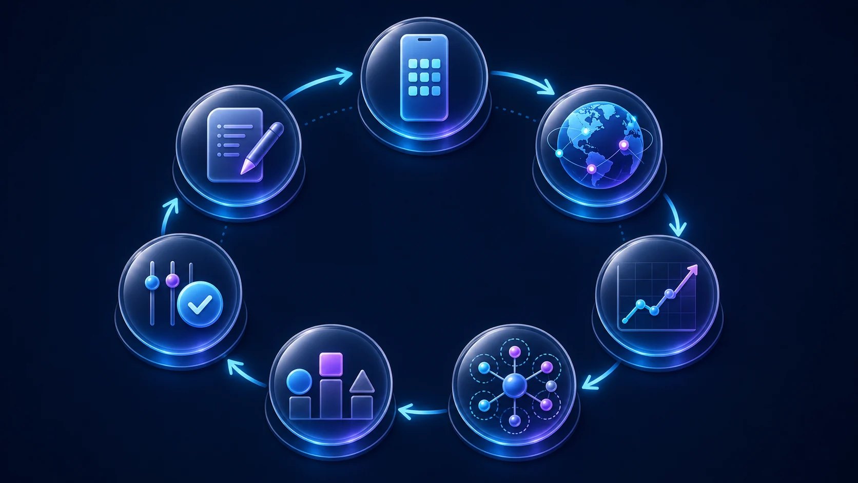 Seven-step workflow for reviewing app keyword rankings and choosing a controlled action